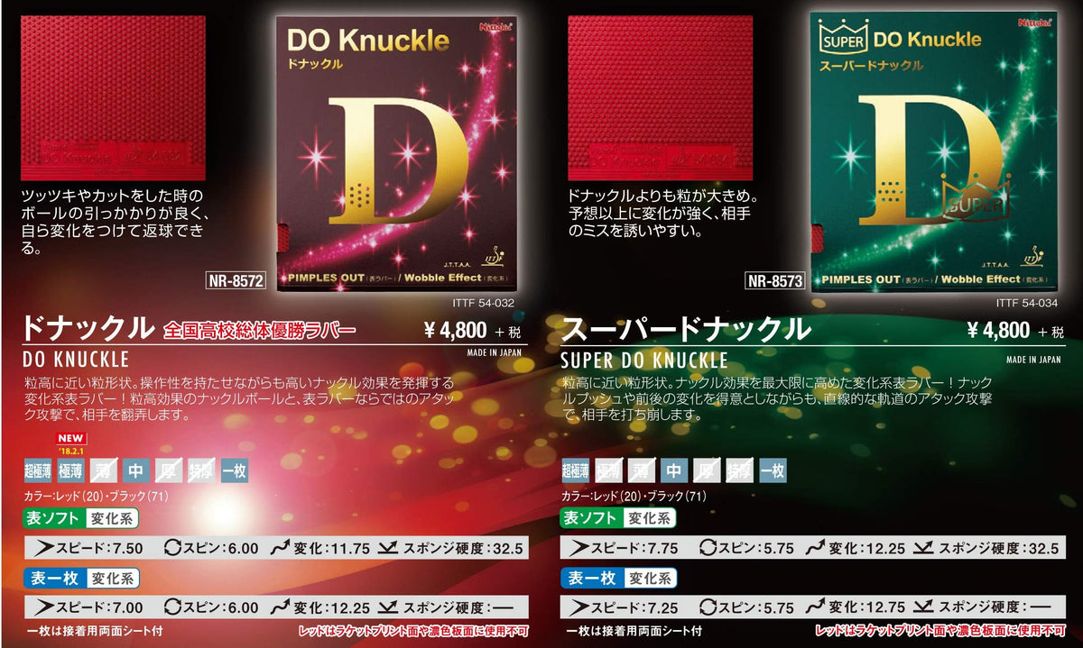 ニッタク ドナックル（表ソフト） 画像2