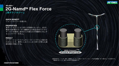 ヨネックス アストロクス88Sプロ バドミントンラケット 画像8
