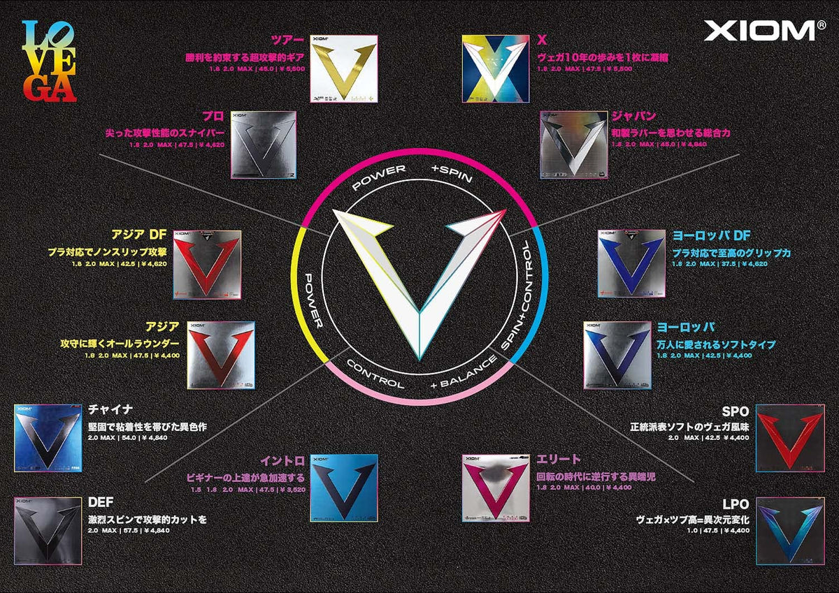 エクシオン ヴェガ アジア 裏ソフトラバー 画像7