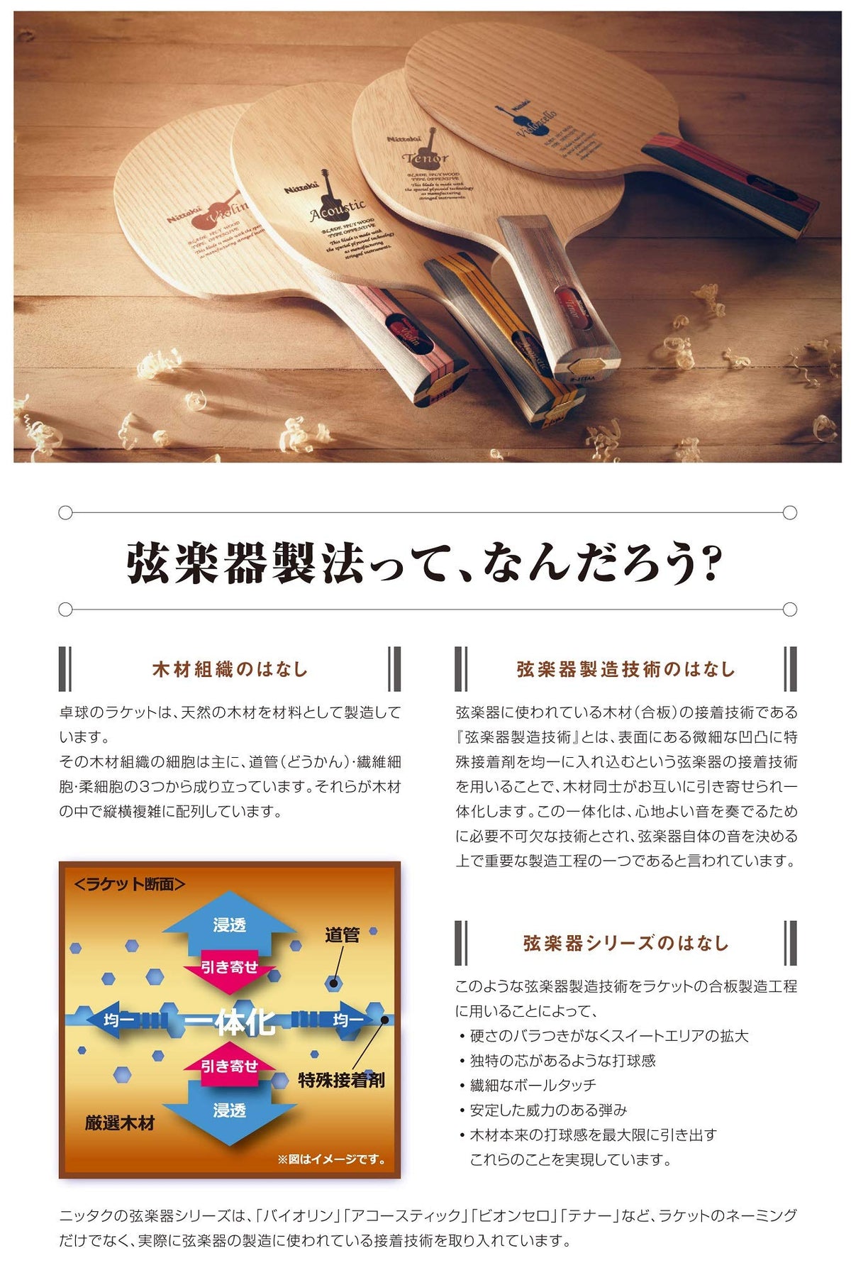 ニッタク バイオリン シェークラケット 画像2