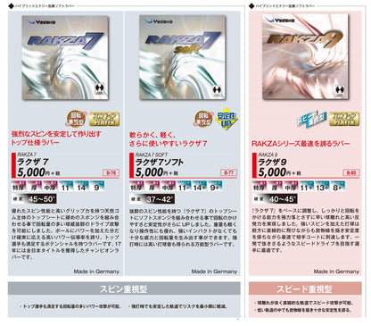 ヤサカ ラクザX 裏ソフトラバー 画像6